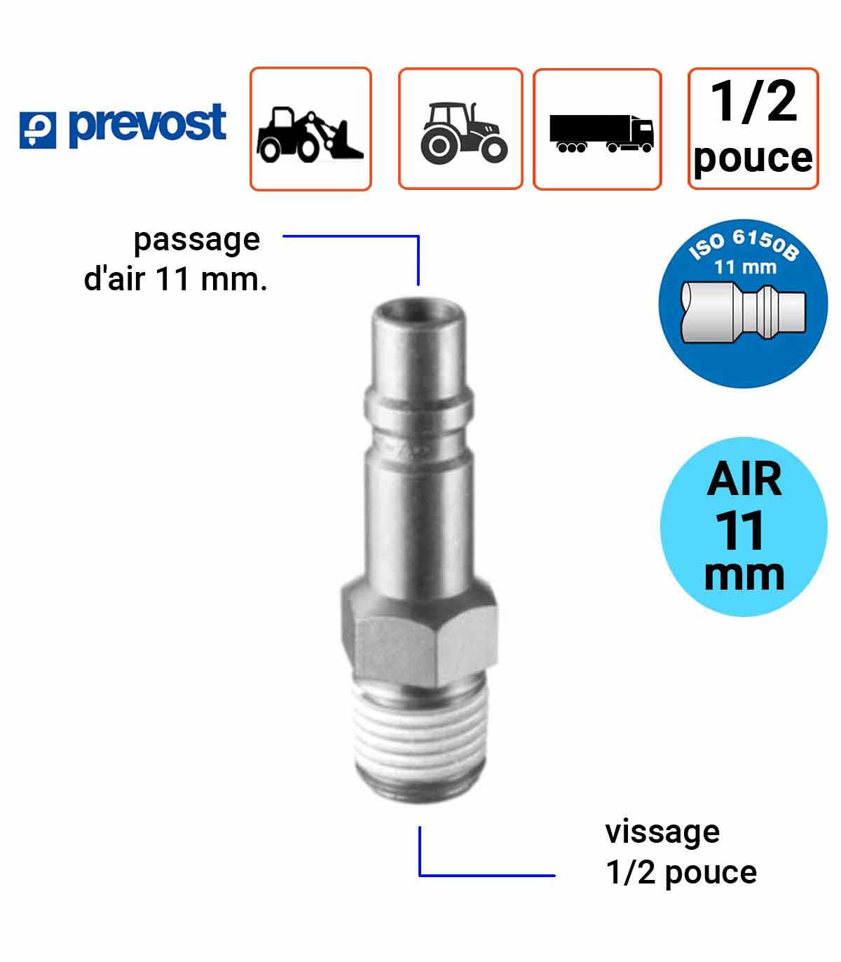 Embout Prevost profil IRP 11mm en 1/2 pouce